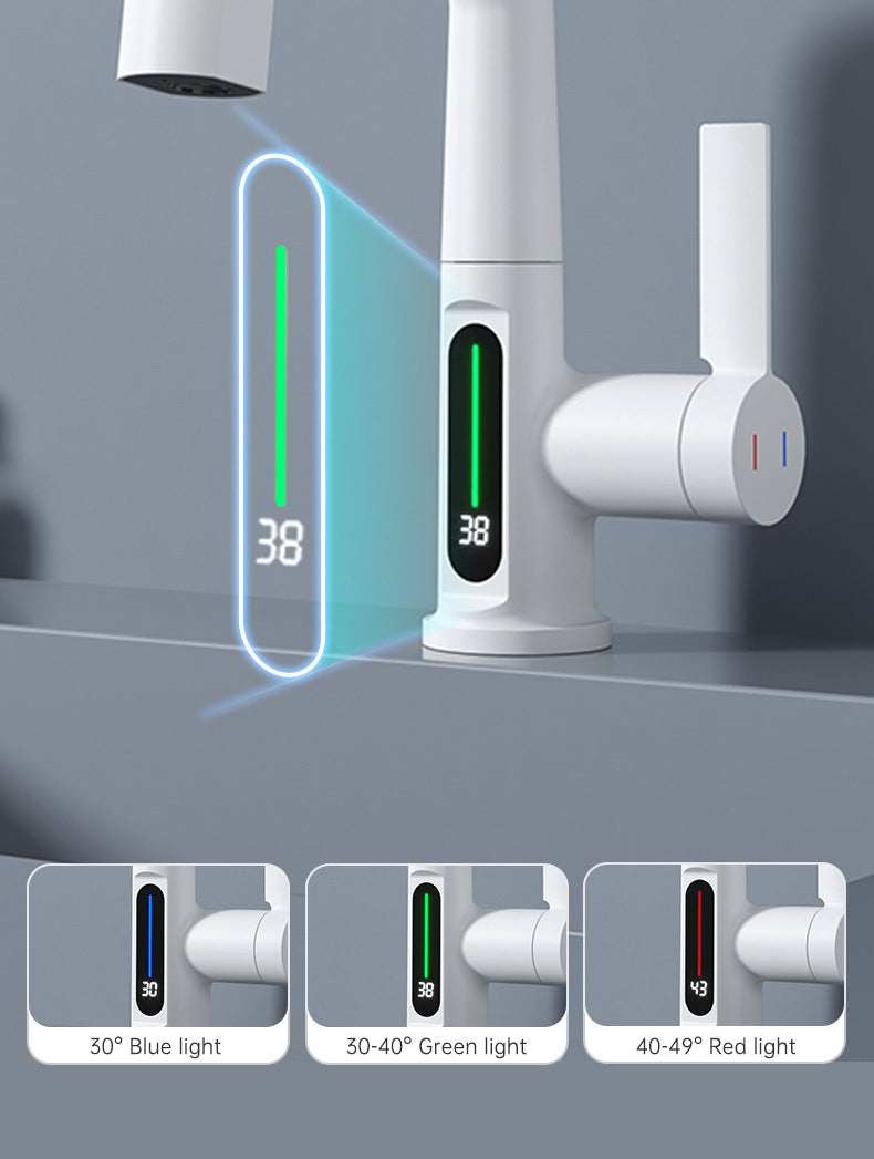 SplashGlow - Multifunctional Bathroom Faucet With LED Temperature Display