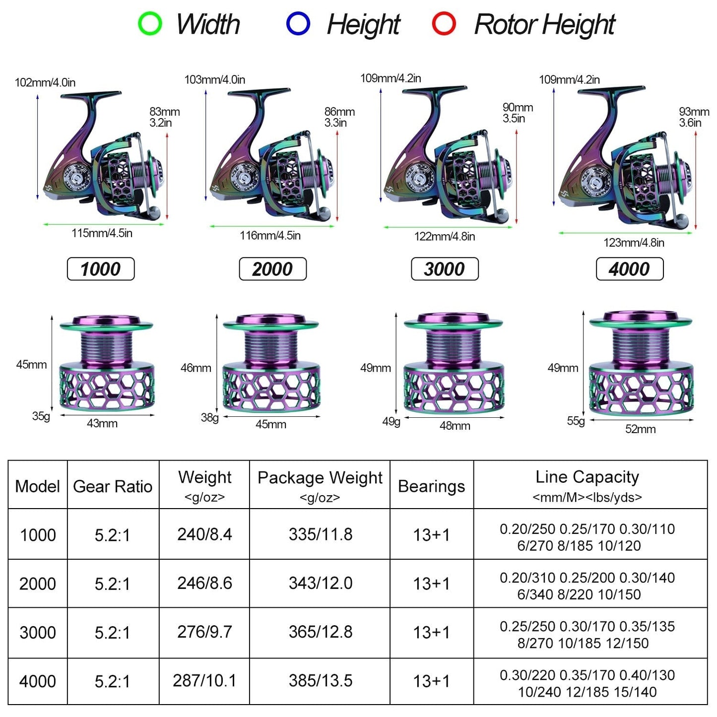 Reelmaister-Multi-Color Fishing Rod
