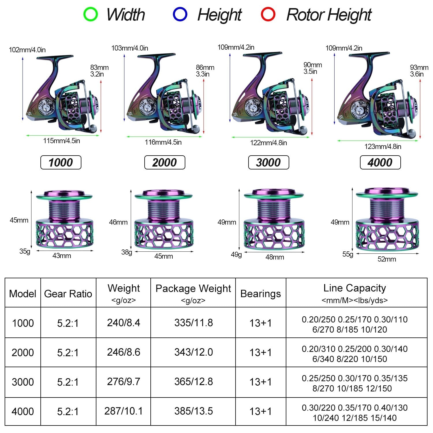 Reelmaister-Multi-Color Fishing Rod